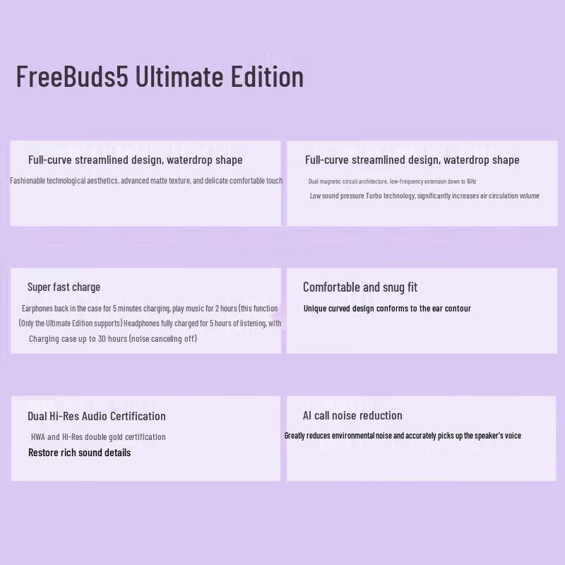 Беспроводные полувкладыши Huawei FreeBuds 5 с активным шумоподавлением