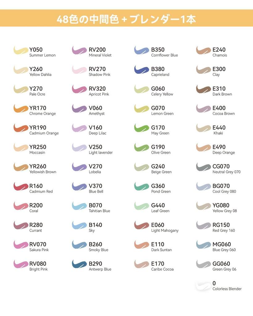 Маркер-кисть Ohuhu 49 48 Средняя кисть для иллюстраций и Широкий Включает 1 Блендер Серия Honolulu Ручки, Ручки, Цвета, Для профессионального использования, Оттенки, Маркеры,