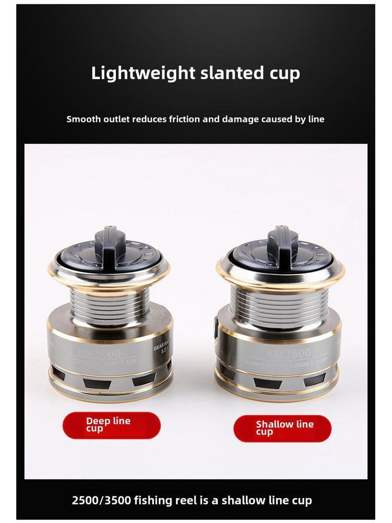 Катушка для спиннинга с металлической головкой и двойным коромыслом для дальних забросов, идеально подходит для морской рыбалки.