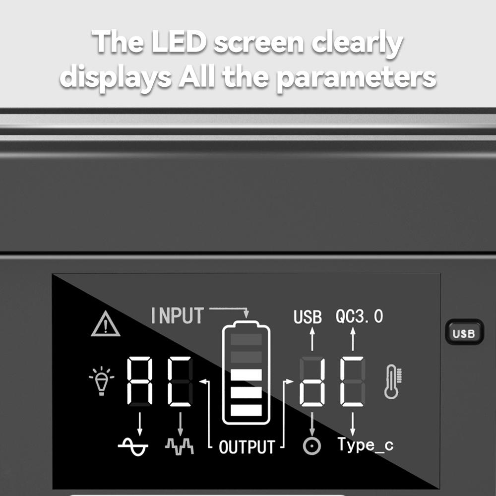 Портативная электростанция Flashfish P63, солнечный генератор с литиевой батареей 520 Вт/140 400 мАч, выход переменного тока 500 Вт, 5 выходов постоянного тока, 4 выхода USB — вилка европейского стандарта