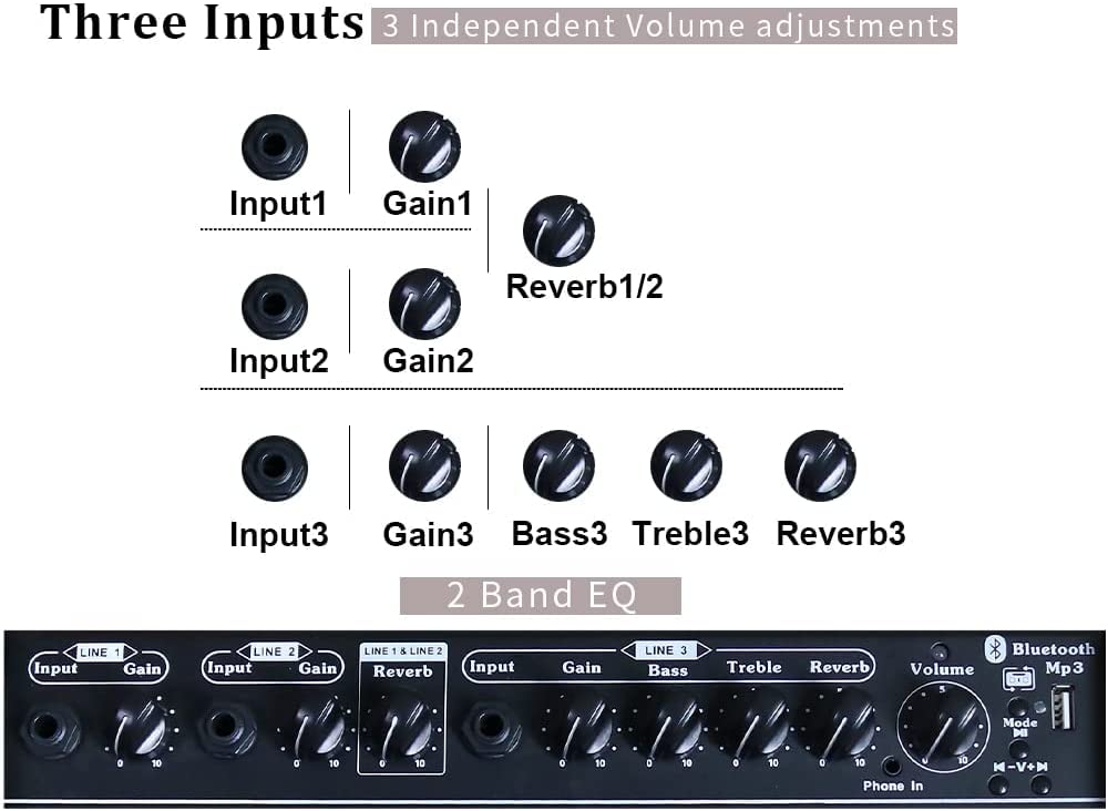 Coolmusic Battery Powered Acoustic Усилитель акустической гитары с легким 40 Вт высоким 3 2-полосным черным усилителем, BT, компактный, дизайн, выход,