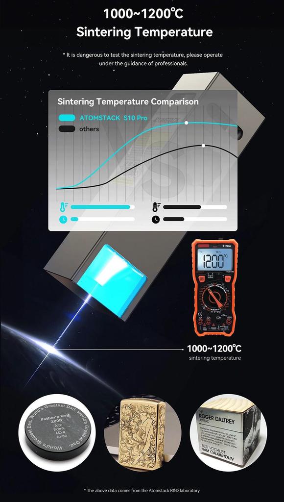 Лазерный гравер ATOMSTACK S10 Pro, 10 Вт, мощность станка 50 Вт, фиксированный фокус, сжатое пятно 0,08x0,06 мм, 410x400 мм
