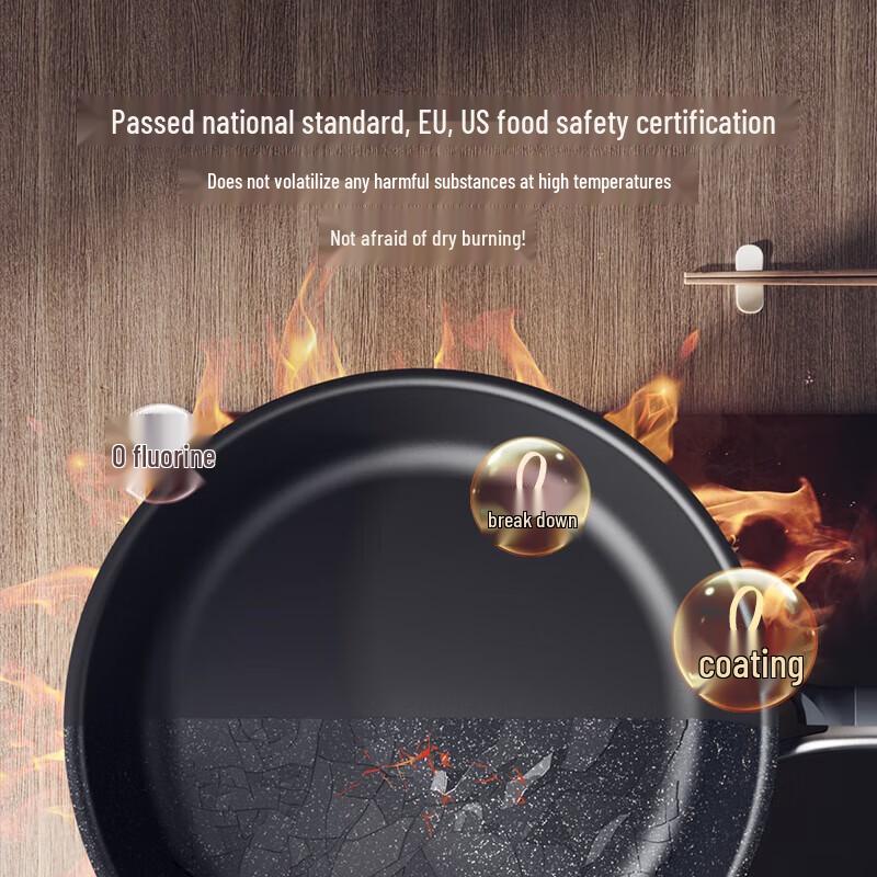Sanhe 0-Coating Titanium Alloy Non-stick Frying Pan