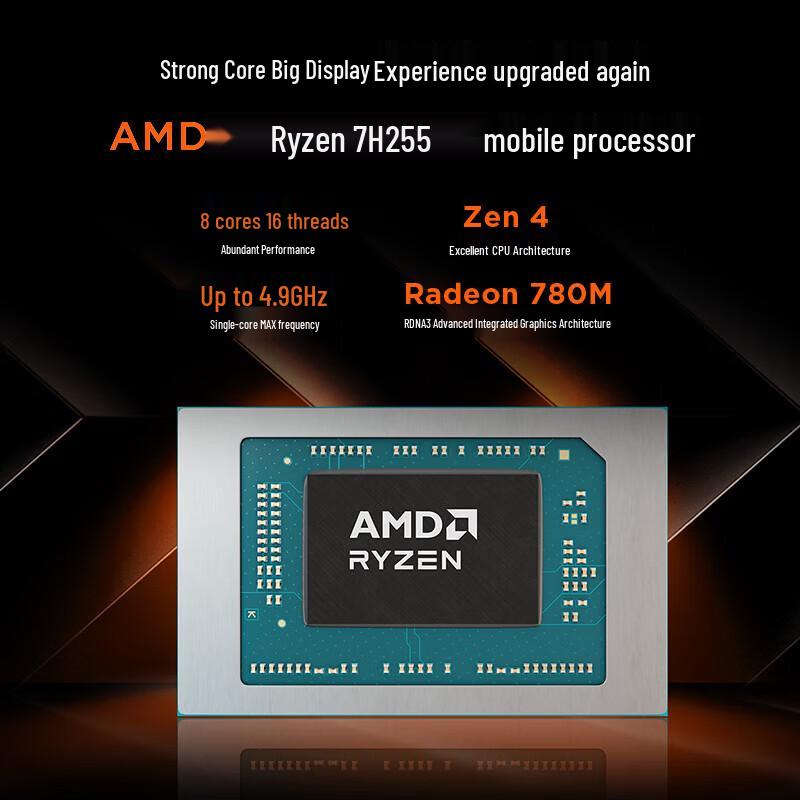 Lenovo Legion R7000 15.3-inch Gaming Laptop (CN version)