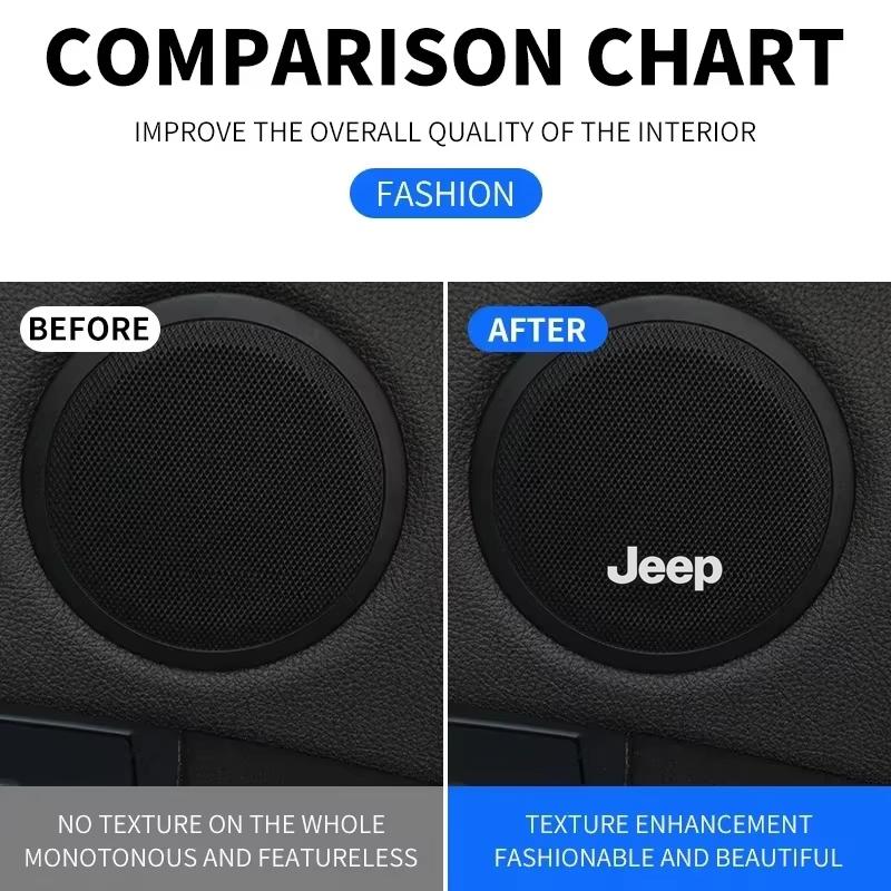 APK6 3D Metal Jeep Car Emblem Badge Stickers Decorative Decals For Jeep Wrangler Grand Cherokee Compass Wagoneer Gladiator Avenger JK