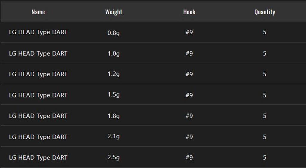 Jackall Jig Head LG Head Type Dart 1.5 Grams Size 9 5/pack (4173)