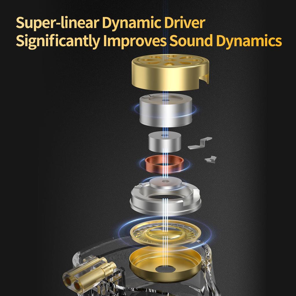 KZ ZSN PRO 2-inch Ear HiFi Earphones, Dual Driver 1BA+1DD Hybrid Driver IEM Bass Stereo Sound Earphones In-Ear Comfortable Noise Isolating Headphones