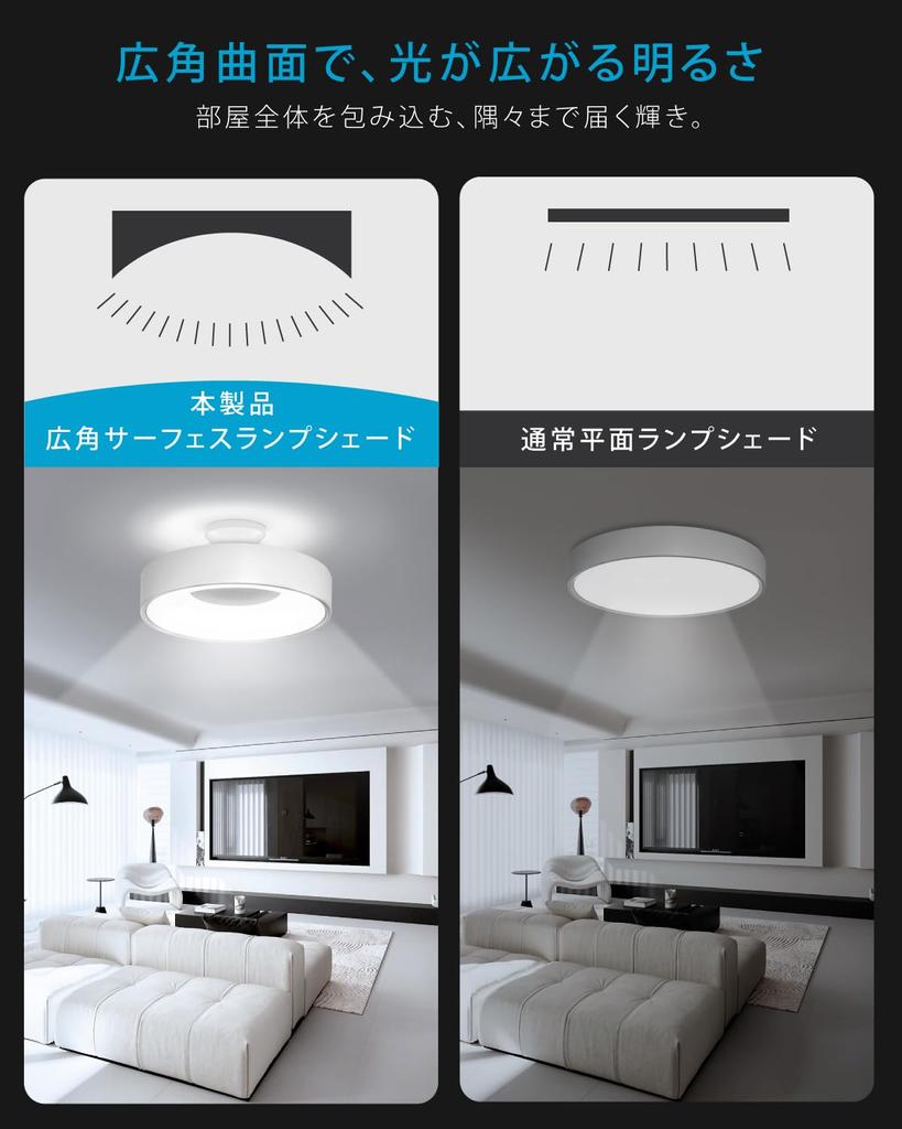 Потолок непрямого света 8 татами 36 Вт светодиодное освещение 12 диммирование пульт дистанционного управления ночное выключение светодиодный потолок Энергосберегающий простой потолок Японский западный потолок Living