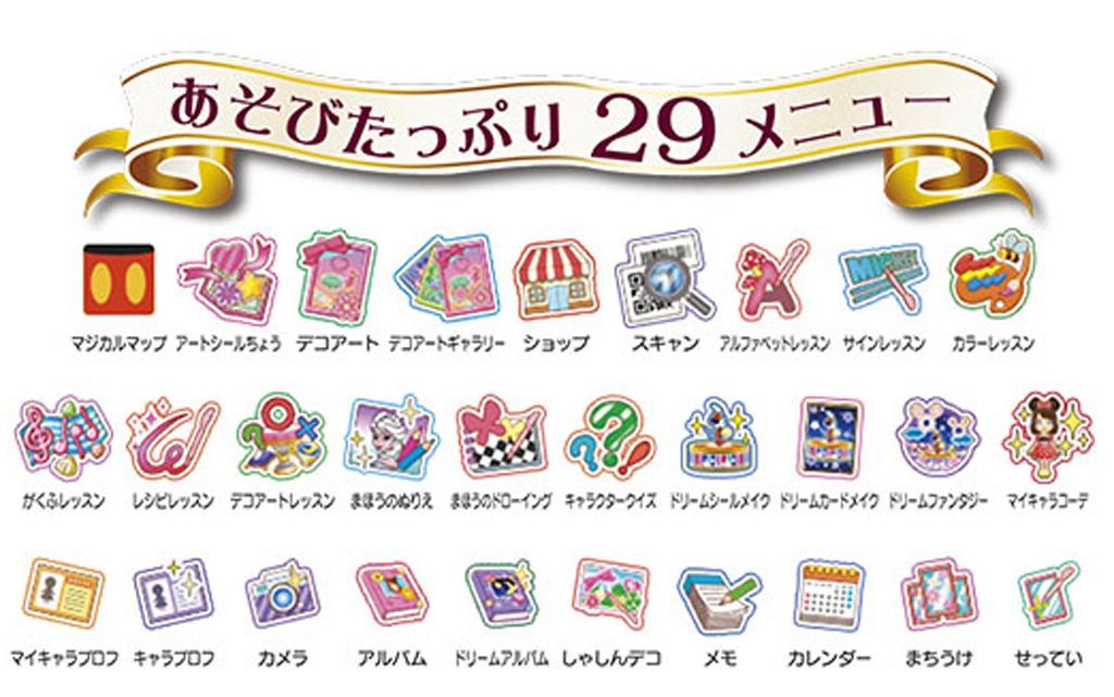 Блокнот Disney Magic Castle Magic Touch Dream Passport Shiny Mint