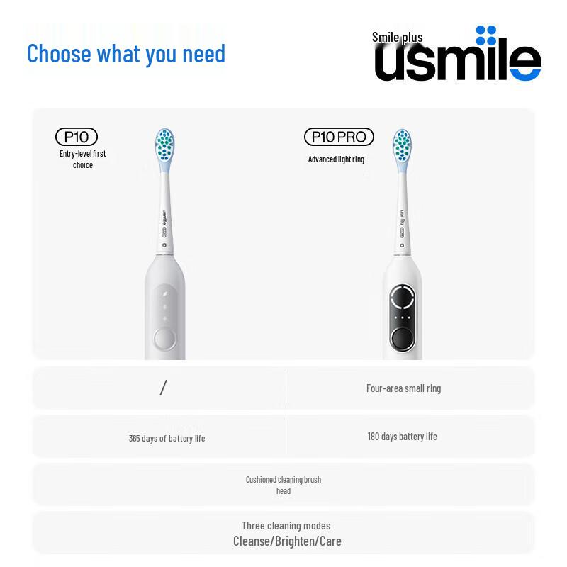 usmile P10 Electric Toothbrush