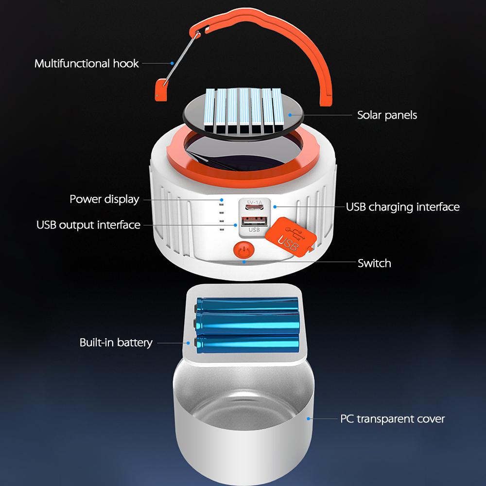 USB-зарядка на солнечной батарее, 42 лампы, энергосберегающая лампа, лампа для ночного рынка, мобильная уличная лампа для кемпинга, отключение электроэнергии, аварийная лампа