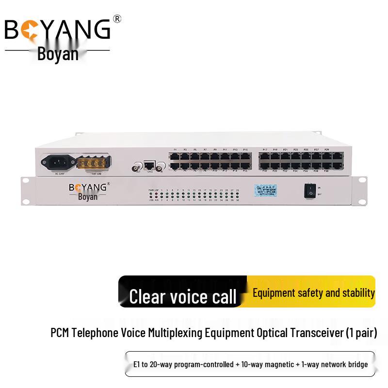 Boyang E1 PCM и оптические мультиплексоры