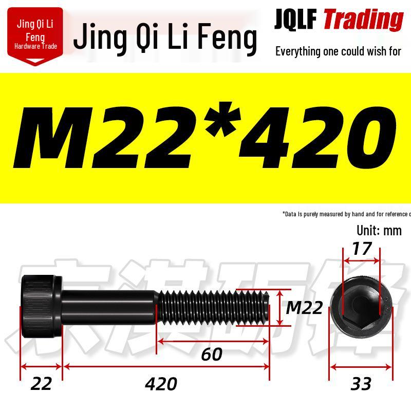 M20-M27 High Strength Blackened Hex Socket Head Cap Screw with Knurled Cylindrical Half Thread