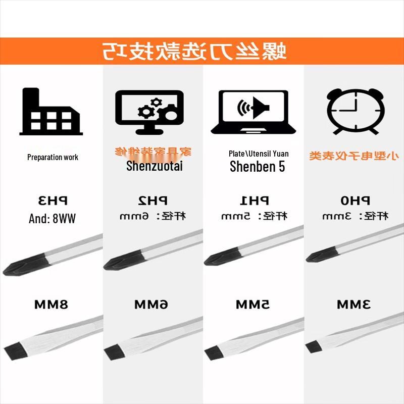 Магнитный набор отверток OIMG из 8 предметов, промышленный