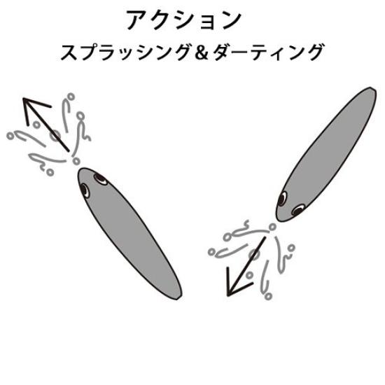 Приманка карандашная приманка Surface Cruiser 190 мм CHB 85 г Синий YO-ZURI Вес R1173-CHB-Holo