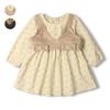 Девочки (до 3-х лет) – Платья