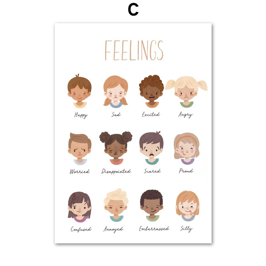 Алфавит чувство расписания язык жестов цифровая настенная живопись на холсте плакаты на скандинавскую тему и принты настенные панно Декор для детской комнаты