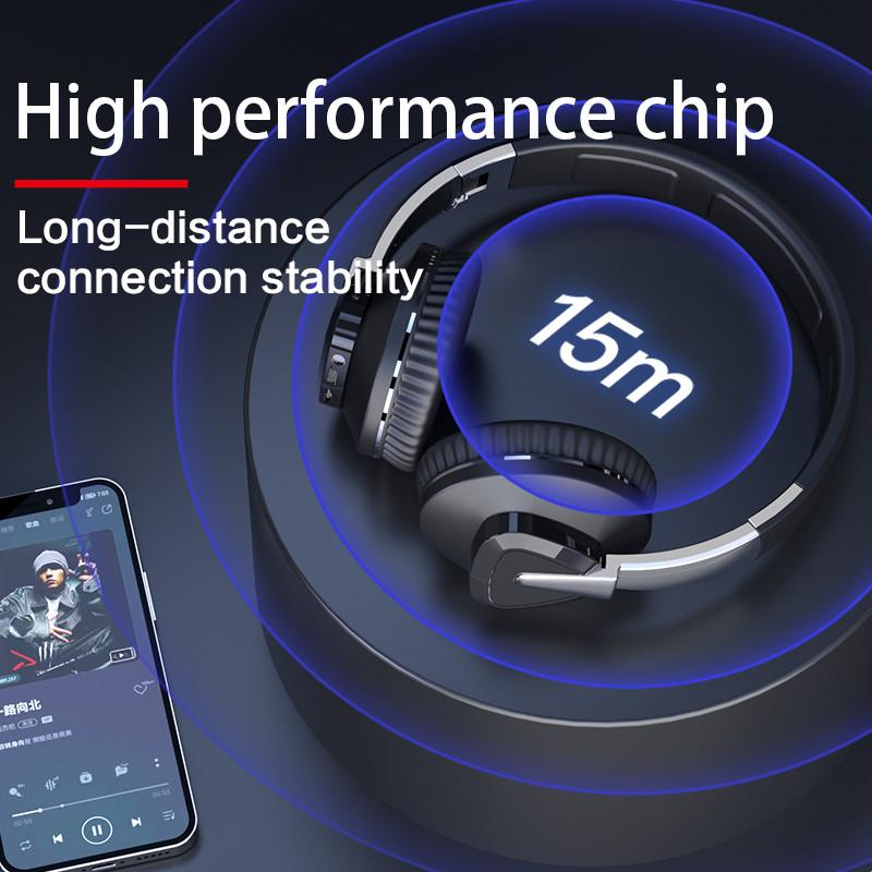 Bluetooth-наушники, беспроводные наушники с шумоподавлением, гарнитура H3 Pro Max с микрофоном, 20 часов воспроизведения музыки, игр, складная, поддержка TF
