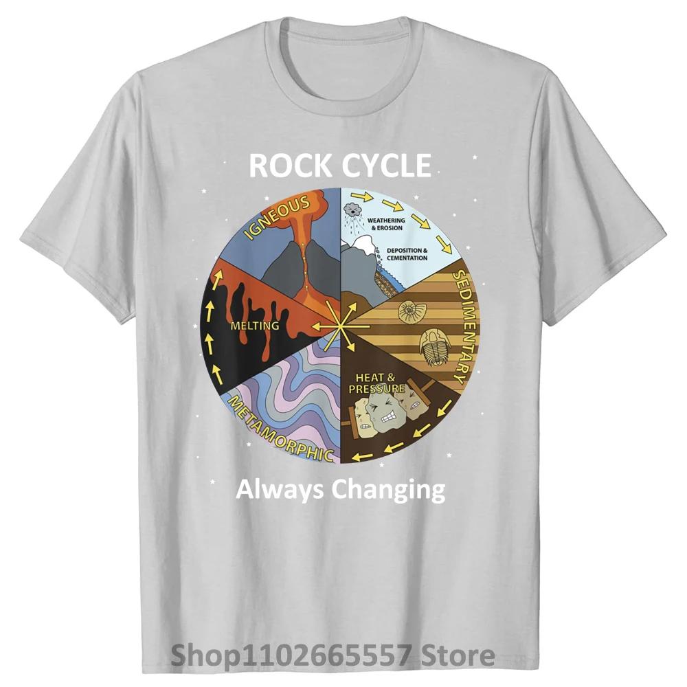 Geology Rock Cycle Always Changing Men WomenT Shirts Summer Style Graphic Tees Cotton Casual Streetwear Short Sleeve Men T-shirt