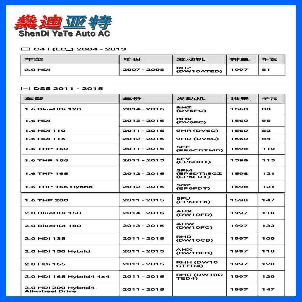 9831185280 Car Air conditioning Evaporator Core For 10-12 Peugeot 3008 5008 307 308 508 Citroen C4I DS5 6480.96 6480.97 6480.K9