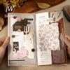 JIANWU Maillard Color Series Vintage Plastic Sponge Landscape Material Collage Inkpad Creative DIY Journal Stationery