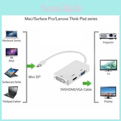 Мини DisplayPort к HDMI DVI VGA 3-в-1 адаптер с чипсетом для Macbook Pro Air для настройки нескольких мониторов
