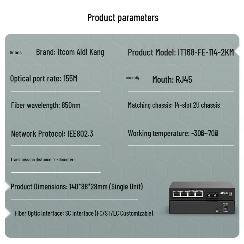 ITCOM IT168 Series Fiber Optic Media Converter