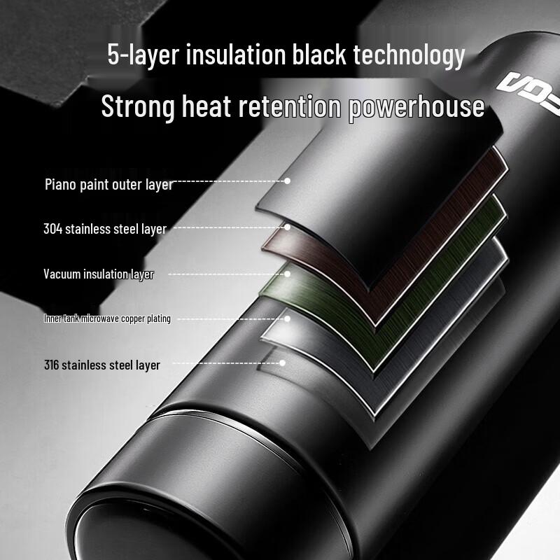 FUGUANG Smart LED Display Insulated Tea Bottle