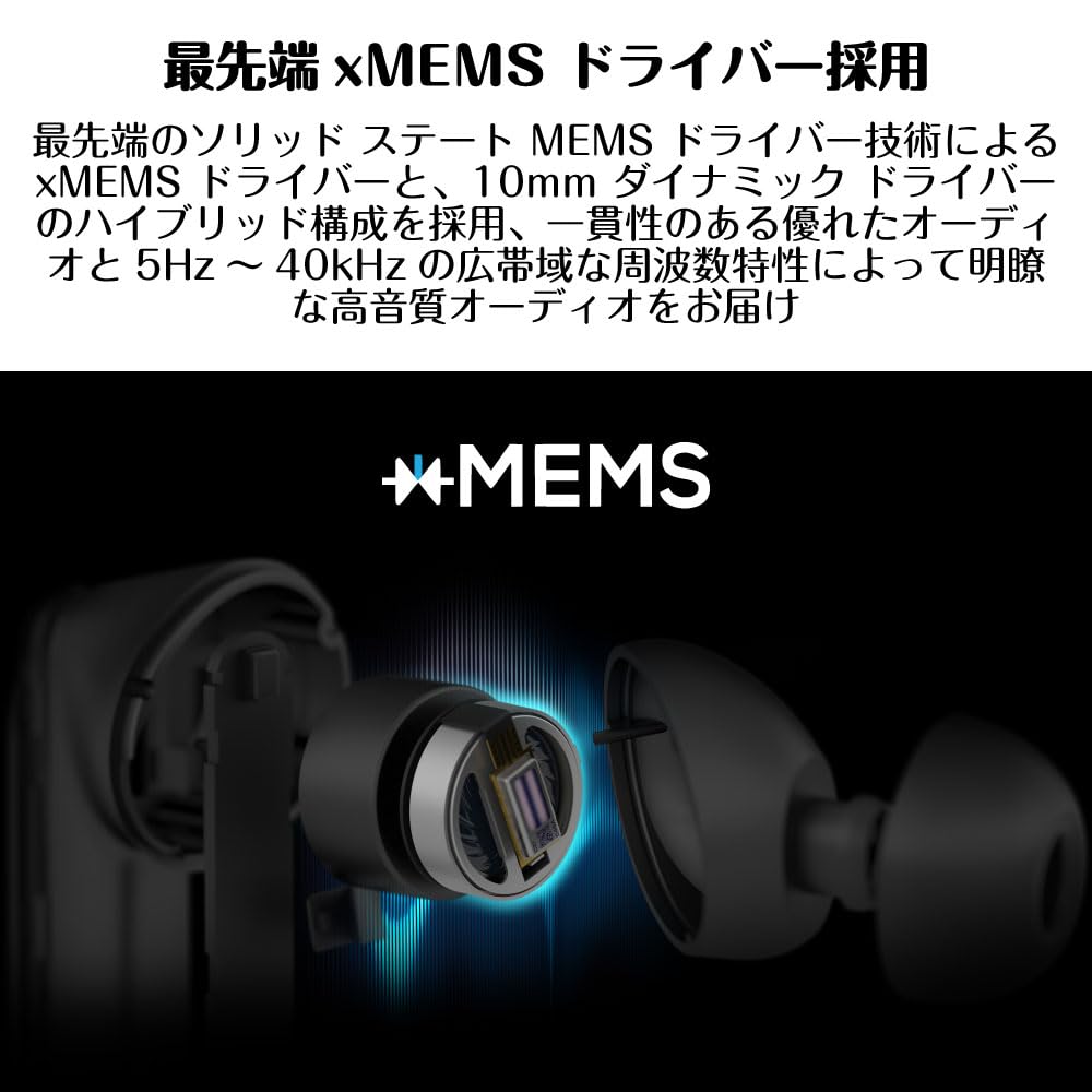 Креативные беспроводные наушники Aurvana Ace LE Audio AAC AptX Adaptive с гибридным активным шумоподавлением, новым драйвером xMEMS, частотной характеристикой, совместимые с iPhone и