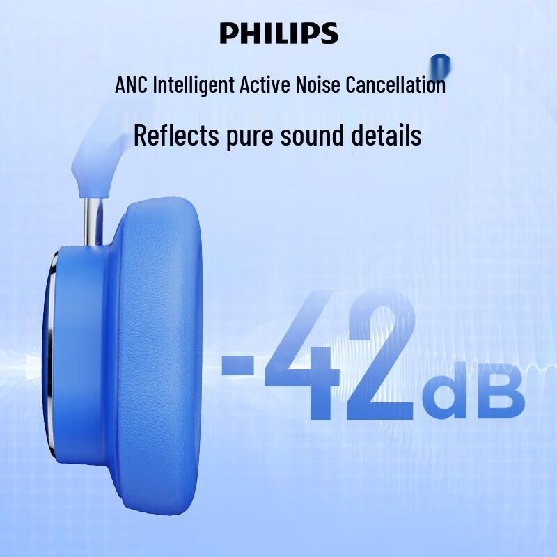 Philips Беспроводные наушники с шумоподавлением Bluetooth TAH5519