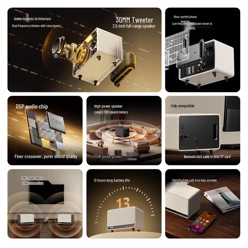 Philips Ретро настольный Bluetooth-динамик TAS6500