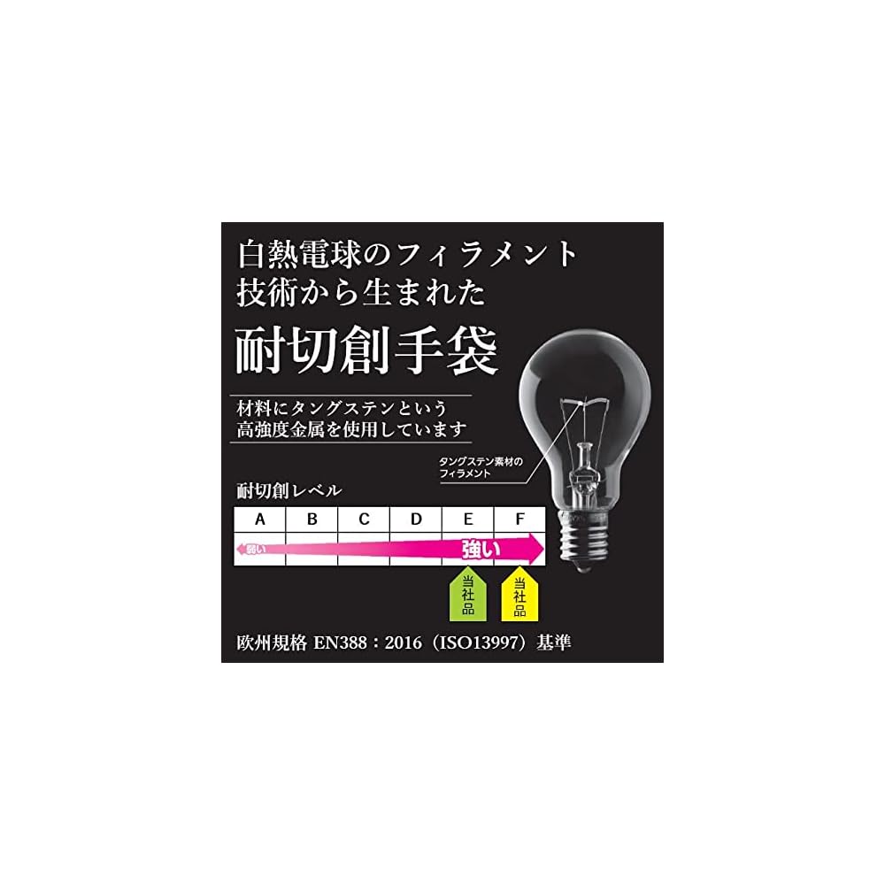 Panasonic Tungsten Cut-Resistant Gloves Size LL Level E Washable Safety Gear