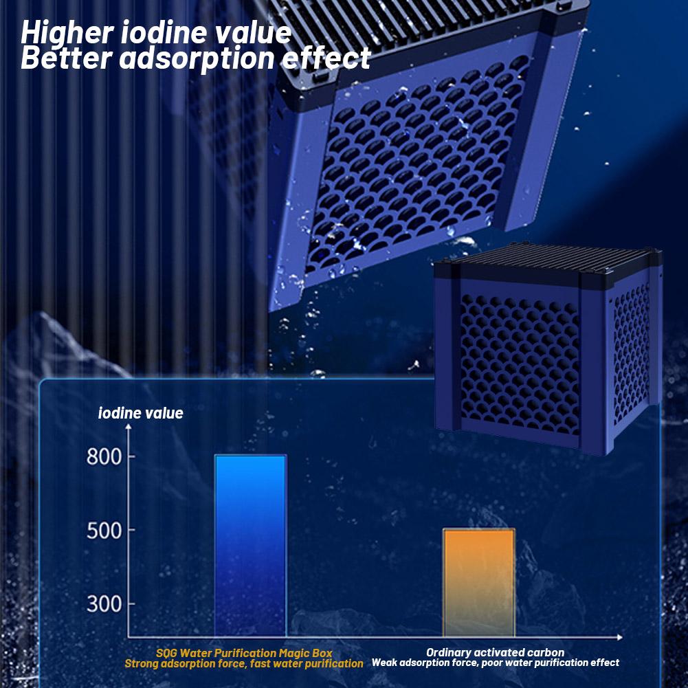 НОВЫЙ высококачественный очиститель воды Magic Box для аквариума, кубический сотовый резервуар, конская структура, водоем, фильтр для рыб, очиститель S6D1