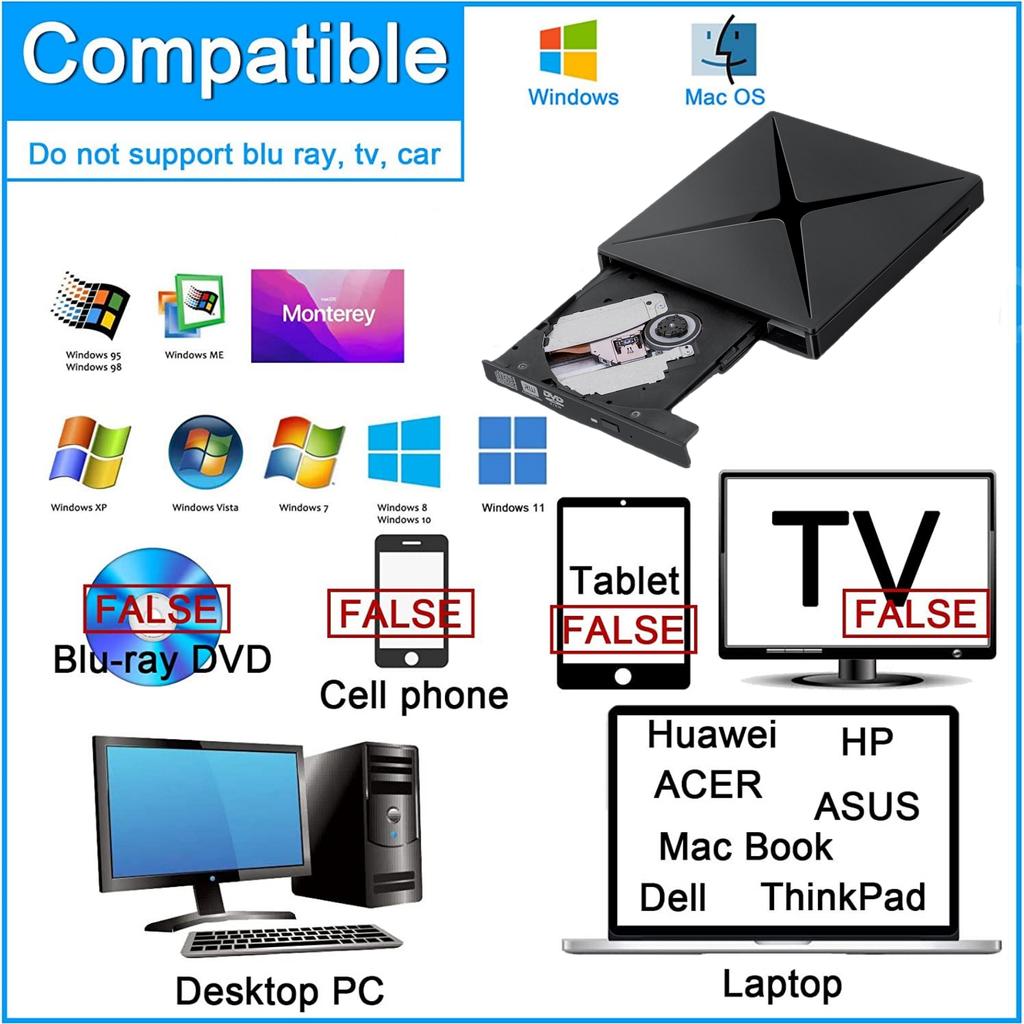 USB 3.0 CD/DVD Recorder External Optical Drive SD Jack Card Reader USB Jack Mobile External Optical Drive DVD-RWAA