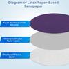 Alumina Oxide Triangle Sandpaper Multi-Purpose Hook and Loop Sandpaper  For Woodworking