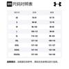 Under Armour Мужская футболка ColdGear Черная 1343243-001