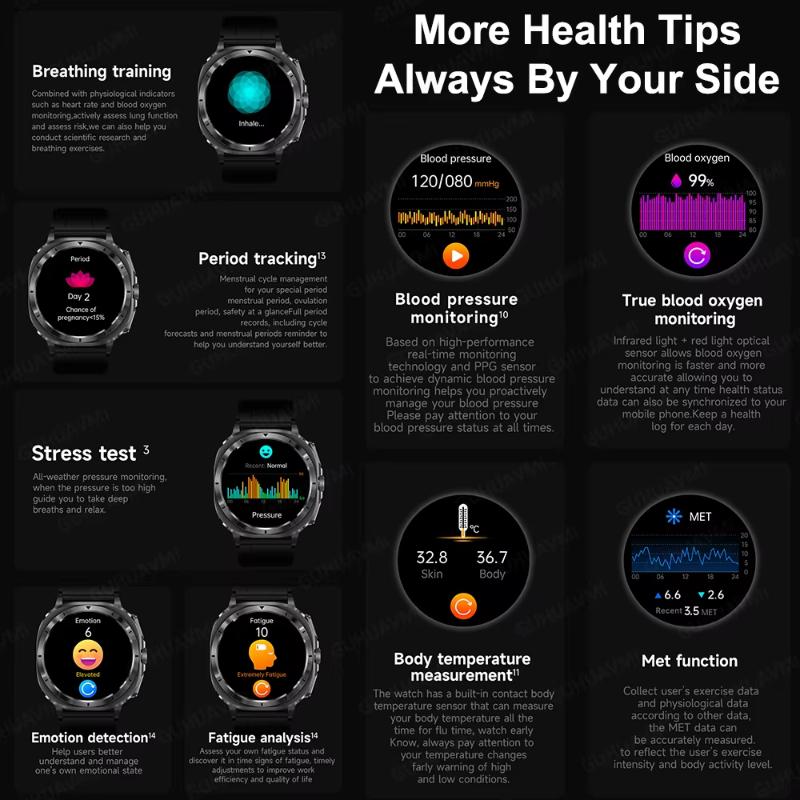 2025 Новые часы 7 Смарт-часы для мужчин Здоровье Кровяное давление Кислород Спорт Фитнес-трекер Часы Звонок ЭКГ Смарт-часы для Samsung Galaxy