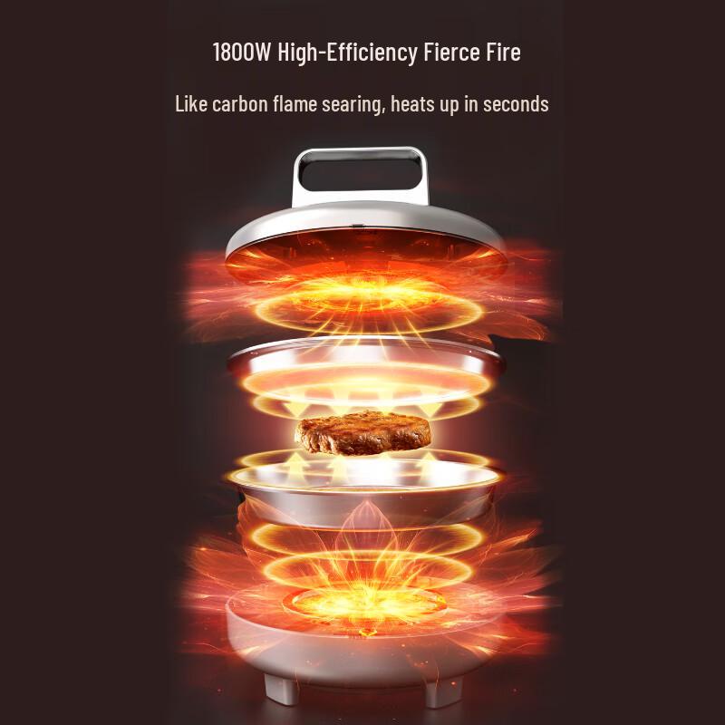 Liven 0-Покрытие Нержавеющая сталь Электрическая сковорода