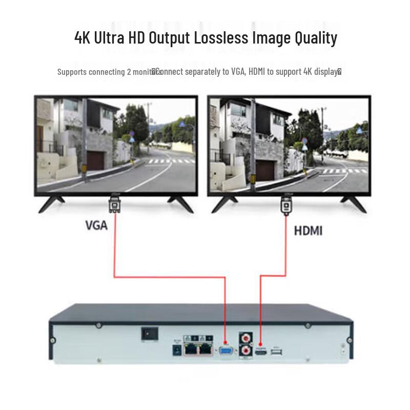 Dahua 8-Channel 4K Dual-Port NVR CN plug (adapter included)