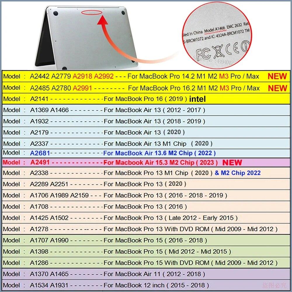 Чехол для ноутбука MacBook Air 13.3 Чехол для Macbook Air 13.6 Чехол Pro 13.3 Чехол Macbook Pro 14.2 Air 15 Macbook Pro 16.2 Жесткий чехол