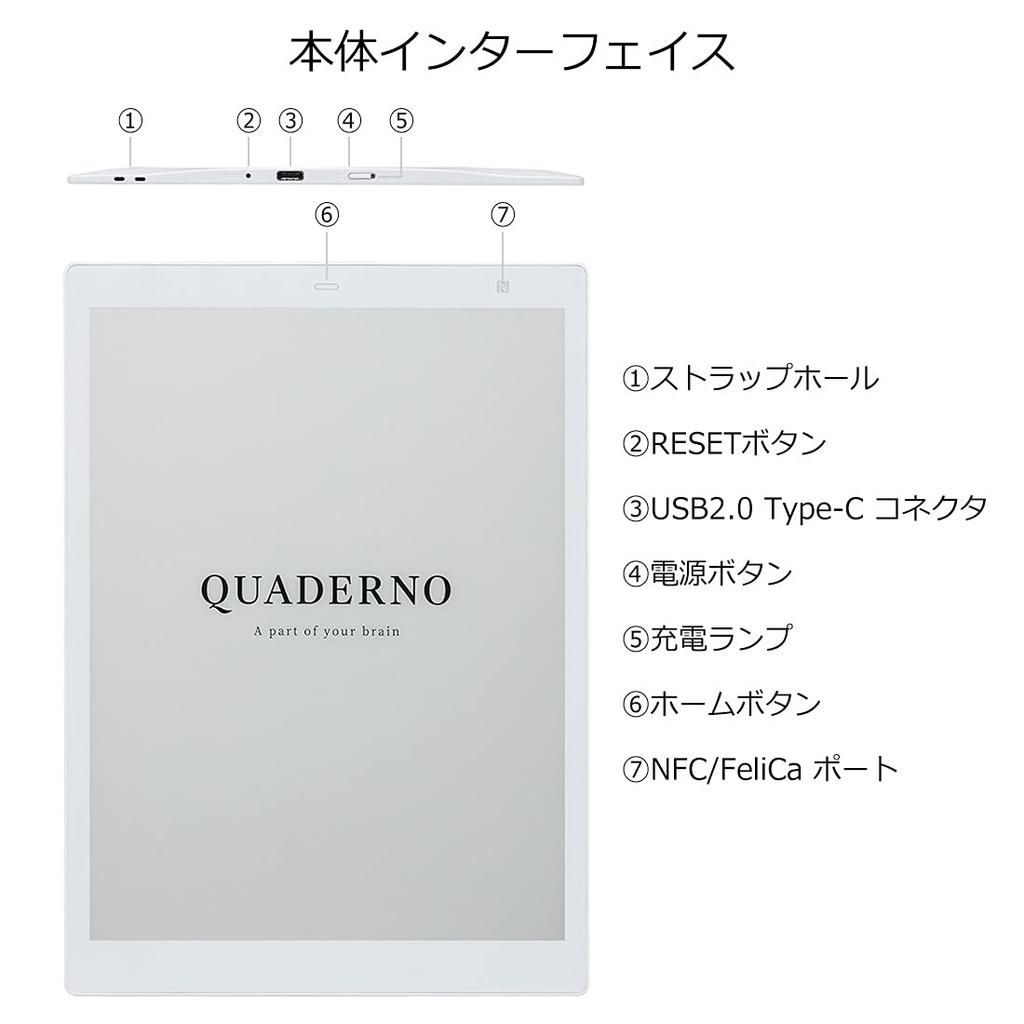 Гибкая электронная бумага Fujitsu QUADERNO формата A4 FMVDP41 Белая [Официальная] 13,3 дюйма /