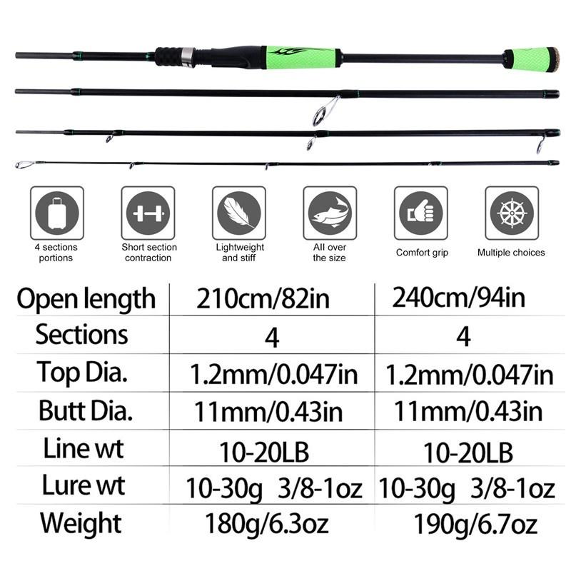 Удилище из углеродного волокна ультралегкая