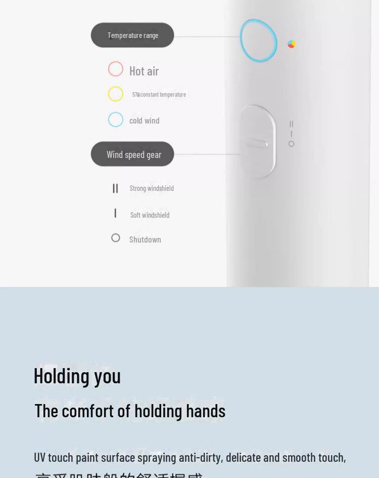 Фен Xiaomi H300 с отрицательными ионами: Быстросохнущий, высокоэффективный уход за волосами для студенческих общежитий