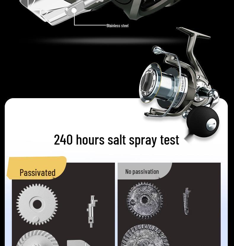 Спиннинговая катушка для дальнего заброса: Морской якорь-удилище для спиннинговой ловли, устойчивый к морской воде