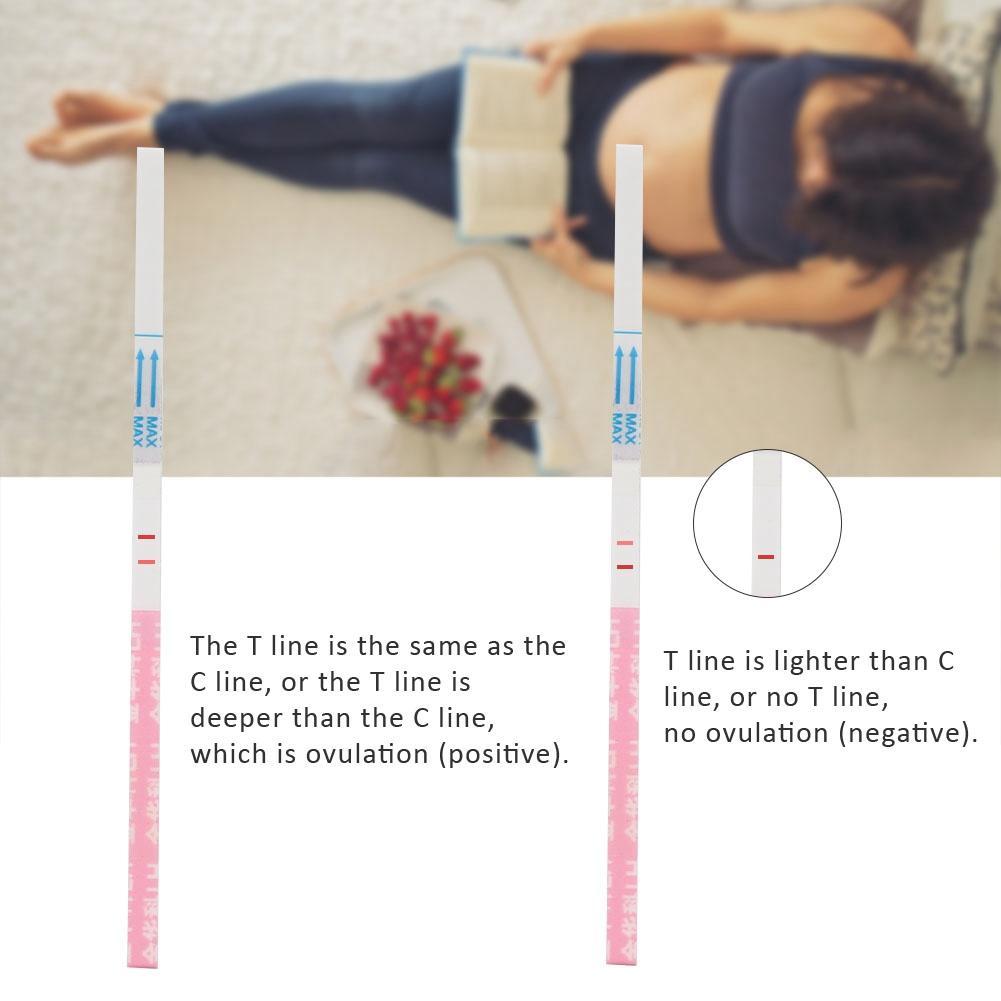 5 шт., бумажные тест-полоски для анализа мочи, набор для быстрого отображения, инструмент для женского здоровья