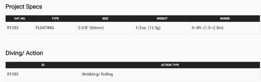 Yo Zuri Плавающая приманка Duel 3DB 1.5 MR Mid Crank 60 мм R1353-BOCF (0025)