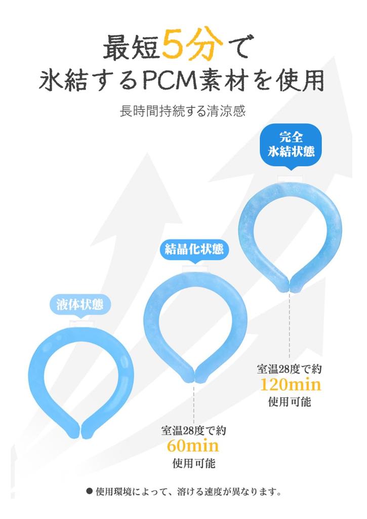 Охлаждение шеи Охлаждение шеи 28 Охлаждение шеи Охлаждение шеи Ледяной шейный зев Охлаждение нэцуку Профилактика теплового удара Унисекс Кольцо, Кольцо, градусы, Кольцо, Охлаждение,