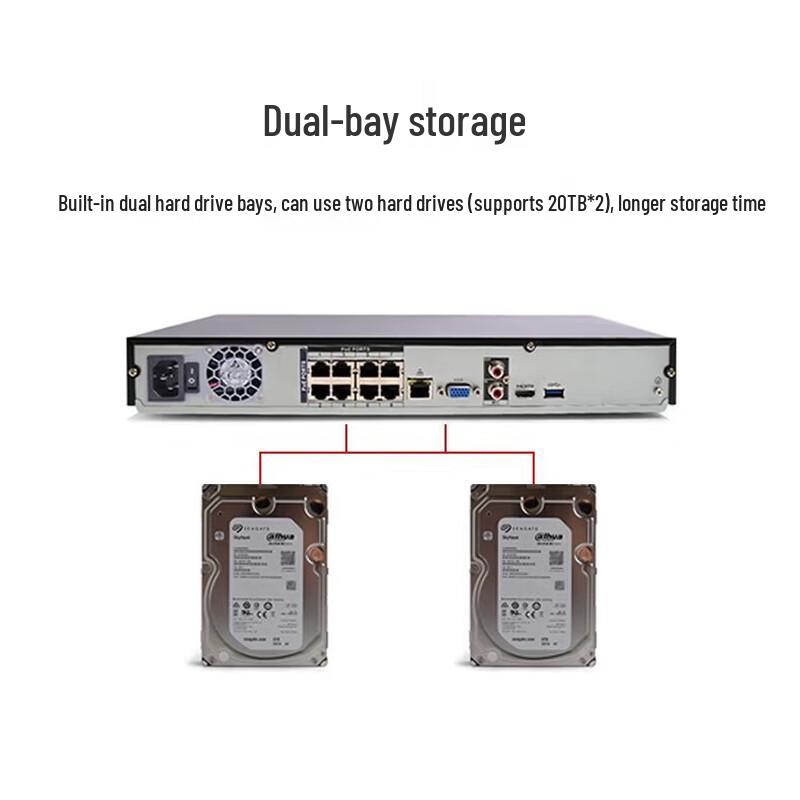Dahua 8-Channel PoE NVR (2-Bay) CN plug (adapter included)