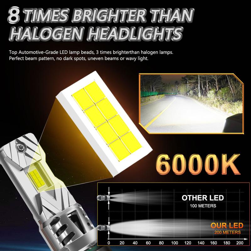 H7 LED Headlight Bulbs CANBUS 1 : 1 Mini Size Super Bright Turbo Auto Headlamp with Fan Wireless Car Fog Light Plug&Play 12V 24V