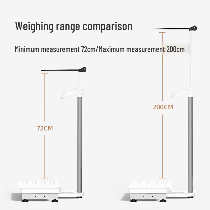 Meilen Smart Bluetooth Body Fat and Height Scale